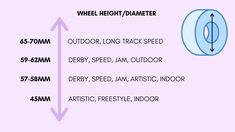 a diagram showing the height and direction of an outdoor long track speed feeder, which is located in front of a pink background