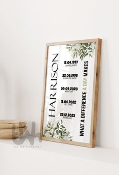 important dates family print Christmas Wall Art Canvas, Family Dates, Colour Display, Personalised Family Print, The Perfect House, Gift Ideas For Christmas, Kitchen Dining Living, Perfect House, Family Print