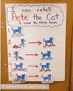 a bulletin board with pictures of pete the cat's shoes and instructions to teach them