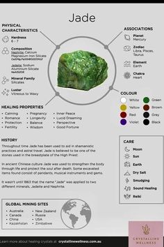 Crystal Properties Chart, Jade Crystal, Meditation Crystals, Crystal Healing Stones, Crystal Magic