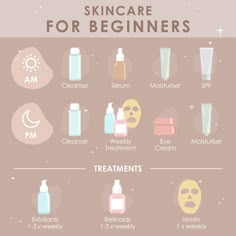 Eye Moisturizer, Haut Routine, Maquillage On Fleek, Skin Care Routine Order, Simple Skincare Routine, Basic Skin Care Routine, Healthy Skin Tips, Facial Skin Care Routine, Skin Care Routine Steps