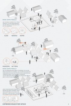 the diagram shows different types of houses and how they are used to make them look like they