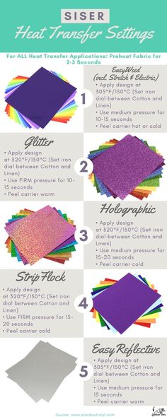 the instructions for how to use heat transfer paper