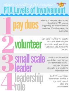 an info sheet with the words, pay dues and 3 small scale leaders role