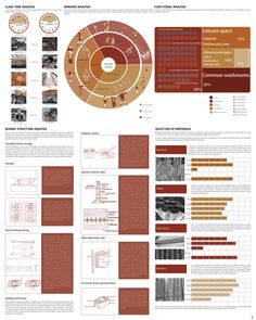 Design of Nepalese student dormitory | Space Architecture Project