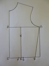 a drawing of a dress pattern with the shape and measurements for each piece in it