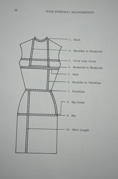 an image of a dress diagram with the parts labeled in it and instructions to make it