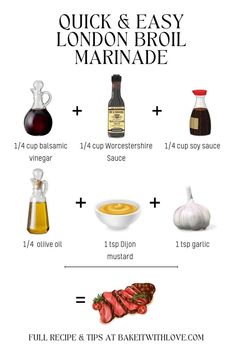 the ingredients to make quick and easy london broil marinade