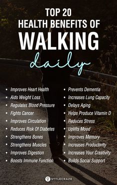 Benefits Of Walking Daily, Increase Lung Capacity, Walking Daily, Health Benefits Of Walking, Walking For Health, Health Heart, Easy Exercise, Benefits Of Walking, Improve Heart Health