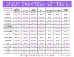 FAQs about Cricut EasyPress 2 - Free Settings Printable | Cricut tutorials, Cricut craft room, Cricut projects beginner . #Temperature_Chart #Cricut_Help #Projets_Cricut #Cricut_Expression