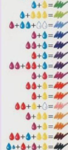 the color chart for different paints is shown