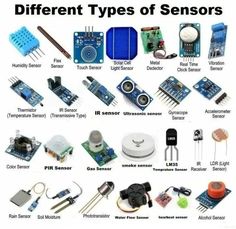 the different types of sensor components