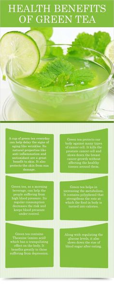 the health benefits of green teas info sheet with lime and mint leaves in it