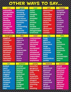 a poster with different words on it that say,'other ways to say '