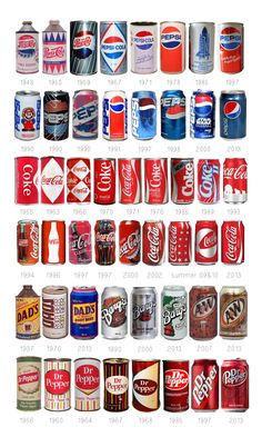 an image of many different types of soda cans