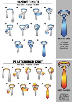 Step your tie game in 2014 guys. I COMMAND THEE! (the more intricate the knot, the more loops, then the longer the tie needs to be) Four In Hand Knot, Bow Tie Knot, Ties Mens Fashion