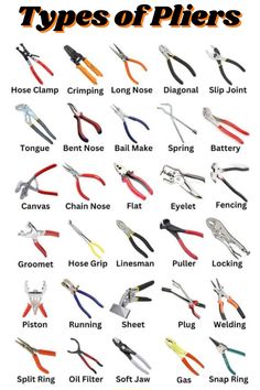 different types of pliers are shown in this poster, with the names below them