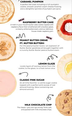 the different types of desserts are shown in this info sheet, which includes cookies and cream