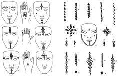 several different types of face shapes and lines