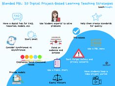 a blue and white poster with information about the benefits of digital project - based learning