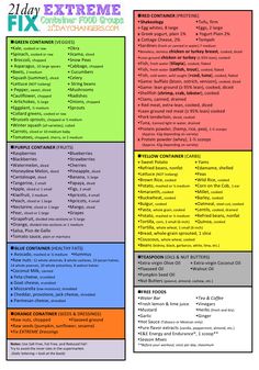 Hello Changers! I wanted to make an easy cheat-sheet that you can print and make your shopping list a little bit easier to make! Here is a link so you can print it: Container Food Groups 21 … Extreme Food, Beachbody Recipes