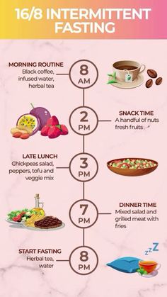 Ultimate 16:8 Intermittent Fasting Schedule and Guide for Beginners to Lose Weight This is a detailed 16:8 protocol guide to intermittent fasting (IF). Studies show IF diet combined with a healthy diet can help you lose weight, improve health and boost metabolism. With this 16-hour fasting plan, you don't need make too big of adjustments in your daily schedule to make it work. It's one of the most effective and effortless way to lose weight without going on a restrictive diet and feeling starved all day. 12/8 Intermittent Fasting, Intermitente Fasting For Beginners, 16 Hour Fasting Diet Plan, Intermittent Fasting 16/8, Fasting Diet Intermittent Schedule, Diet For Weight Losing, Intermittent Fasting Meal Plan 16:8, 16 Hour Intermittent Fasting, Intermittent Fasting Challenge