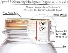 an image of a measuring cup with measurements on it and labeled in the description below