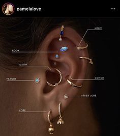 an ear with different types of piercings on it