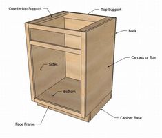 the parts of a cabinet with labels on it