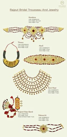 Thewa Jewellery, Rajput Jewellery, Rajasthani Jewellery, Rajasthani Culture, Art Deco Tattoo, Traditional Wedding Jewellery, Jaipur Jewelry, Rajputi Jewellery, Rani Haar