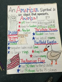 the american symbol is an object that represents america and other things to see on this page