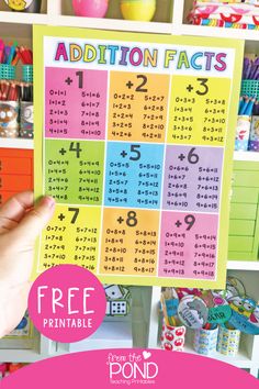 First Grade Math Facts, Learning Addition Facts, 1st Grade Math Facts, 2nd Grade Math Facts Practice, Teaching Addition First Grade, Memorizing Addition Facts, Addition Facts Chart, How To Teach Addition 1st Grade, Addition Facts To 20