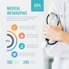 a doctor holding a stethoscope next to a medical info board