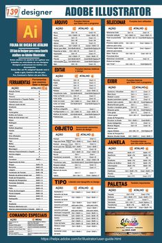 the spanish menu for an italian restaurant, with prices and ingredients in orange on blue background