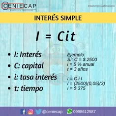 a poster with the words i = cit in spanish