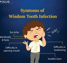 Wisdomtoothinfection #wisdomteeth #wisdomteethremoval #wisdomteethextraction #wisdomteethsurgery #smilemakeoverclinicinhyderabad #Dentalimplantsinhyderabad #dentalclinic #dentalcare #impactedwisdomtooth #impactedtooth #Impactedtoothextraction  ... less Dental Instagram, Wisdom Tooth Removal, Dental Post, Teeth Surgery, Teeth Doctor, Impacted Tooth