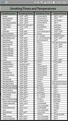 the list of facebook users in each country