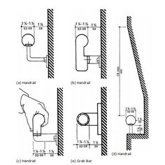 the diagram shows different types of toilet paper dispensers