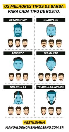 Hair Growth After Chemo, Barber Tips, Gents Hair Style, Mens Facial, Men's Facial Hair, Mens Facial Hair Styles, Mens Hairstyles Thick Hair, Face Shape Hairstyles, Haircut Types