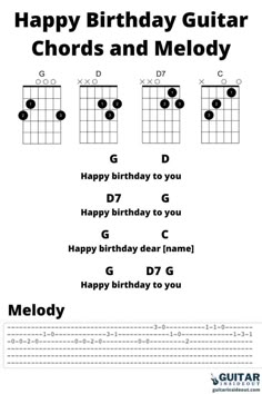 happy birthday guitar chords and melody