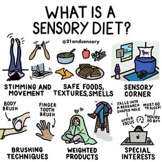 Adulting Hacks, Sensory Seeker, Sensory Diet, Mental Health Facts, Processing Disorder, Sensory Issues, Sensory Processing Disorder, Sensory Processing