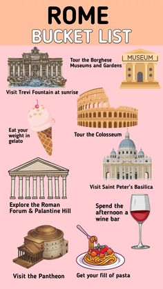 a poster with different things to see in rome