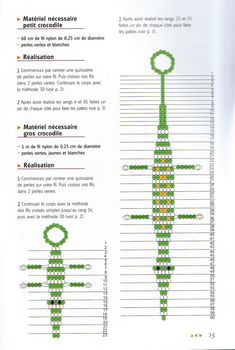 the diagram shows how many different things can be seen in this image