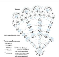 the diagram shows how many different types of flowers are arranged