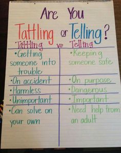 a notebook with writing on it that says are you telling or telling?