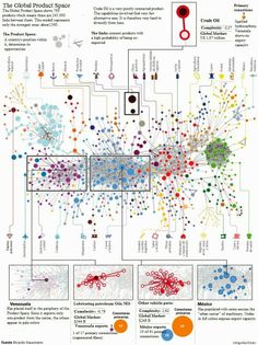 the world's most popular social network