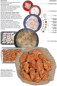 the recipe for crispy fried chicken wings is shown