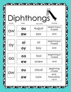 a printable worksheet with the words dipthongs in black and white