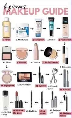 #MakeupLover #MakeupAddict #BeautyRoutine #MakeupInspo #GlamMakeup #NaturalMakeup #MakeupGoals Makeup Routine Guide, Membentuk Alis, Mekap Mata, Essence Makeup, Learn Makeup, Kajal Eyeliner, Beginner Makeup