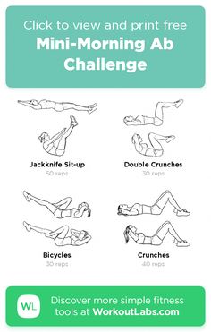 Free 8-min "Mini-Morning Ab Challenge" workout trains your Abs. Follow this free 4-exercise routine with step-by-step demonstrations for women and men in the WorkoutLabs Fit mobile app (https://wlabs.me/fit-ios-app) or in your browser. Enjoy! Short Ab Workout, Morning Ab Workouts, Easy Morning Workout, One Song Workouts, Workout Labs, Challenge Workout, Ab Workout Challenge, Mini Workouts